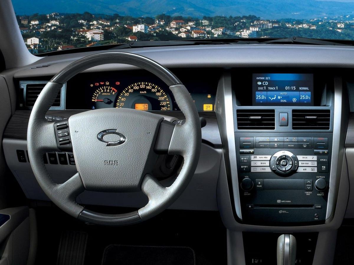 Renault Samsung SM7 technical specifications and fuel economy